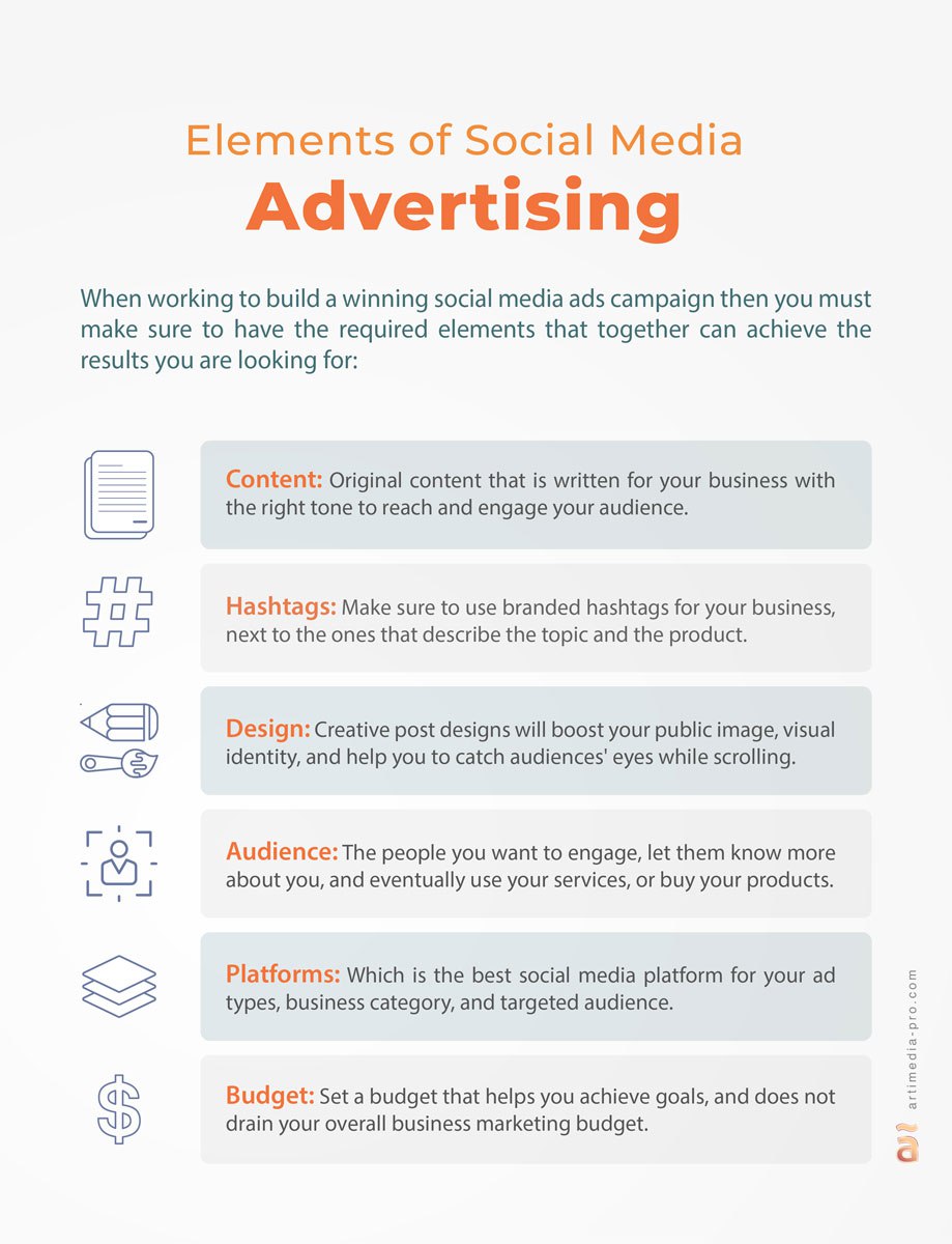 Elements of Social Media Advertising | artiMedia Pro