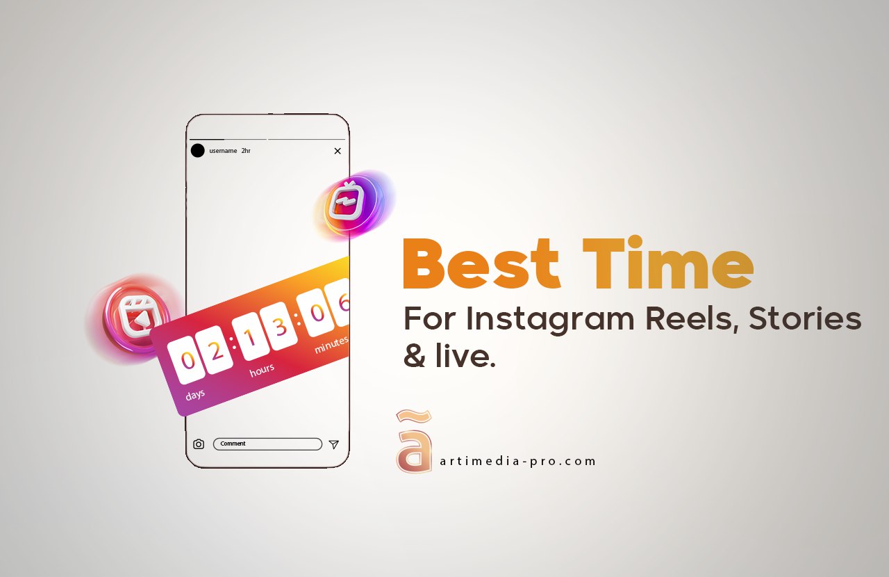 Best Times for Instagram Reels, Stories, and Live