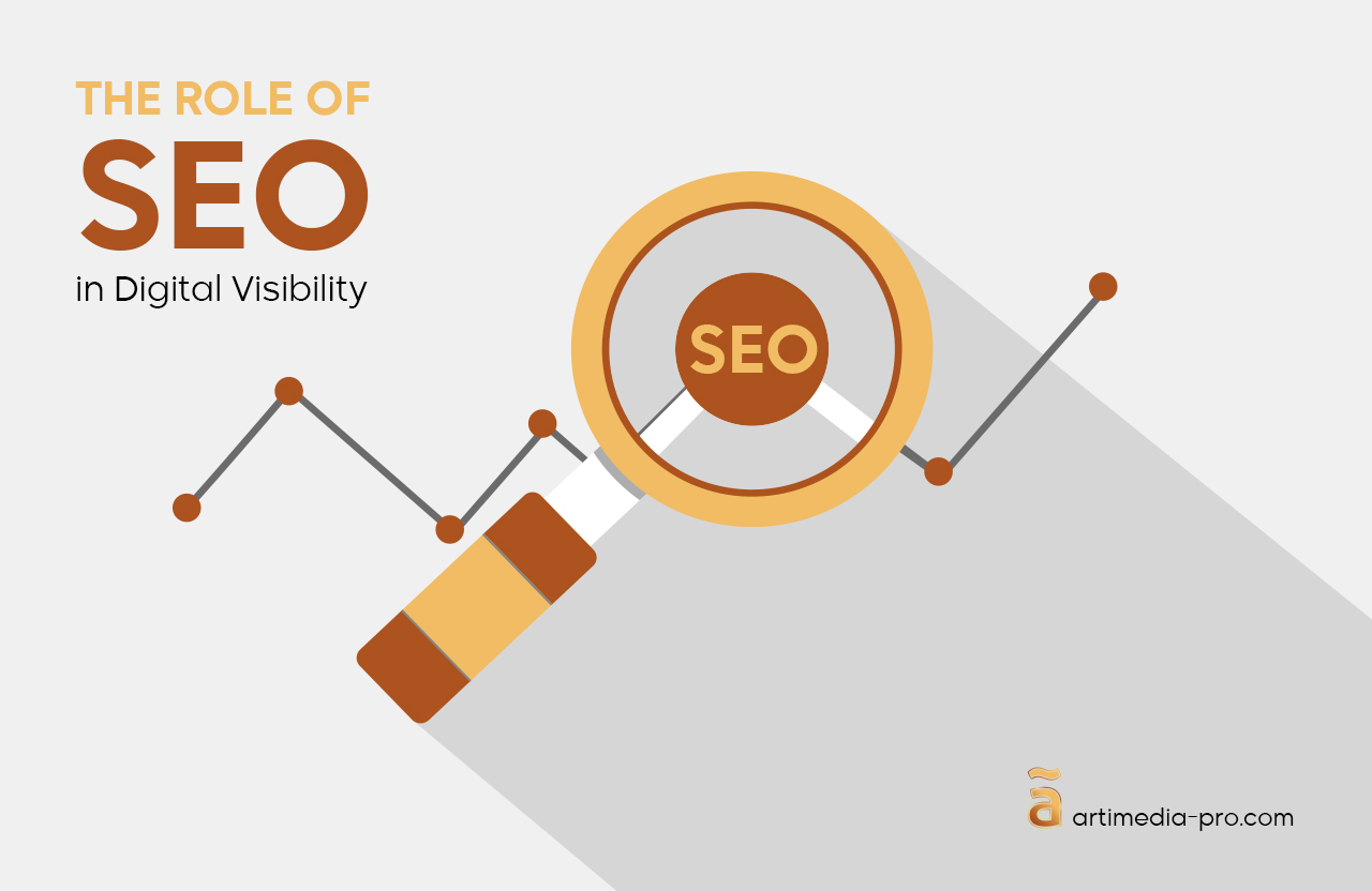 SEO in Digital Visibility