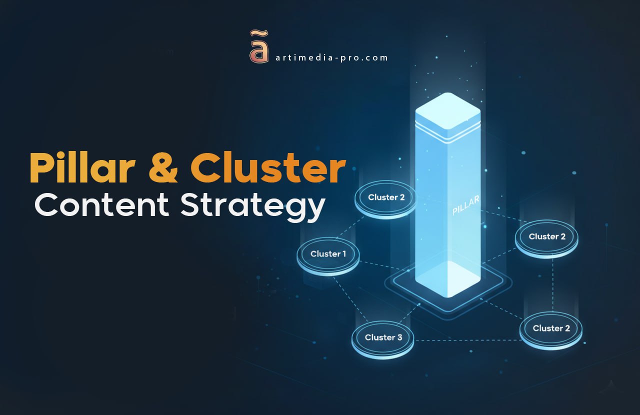 Pillar and Cluster Content Strategy