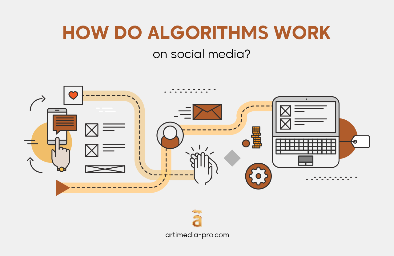 How Social Media Algorithms Really Work And How to Beat Them