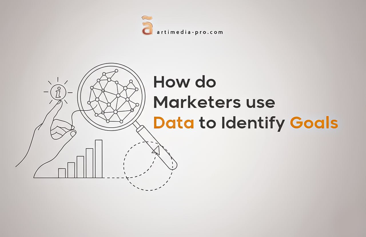 How do marketers use data to identify goals?