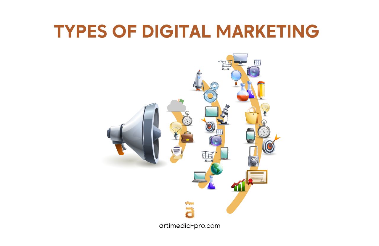 Types of Digital Marketing